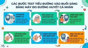 hướng dẫn các bước đo đường huyết vào buổi sáng